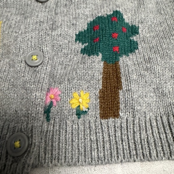 Mini Boden Girls Sz 6-7 Cardigan Sweater Fun House Cottage Grey Pink Green READ - Picture 7 of 10